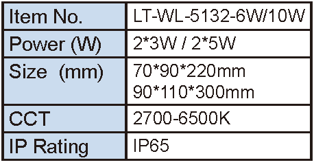 Lighting Supplier|Lightac Lighting